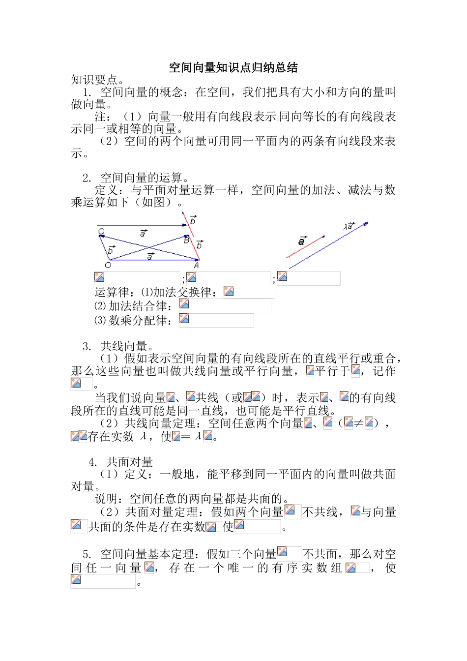 空间向量知识点归纳总结_第1页
