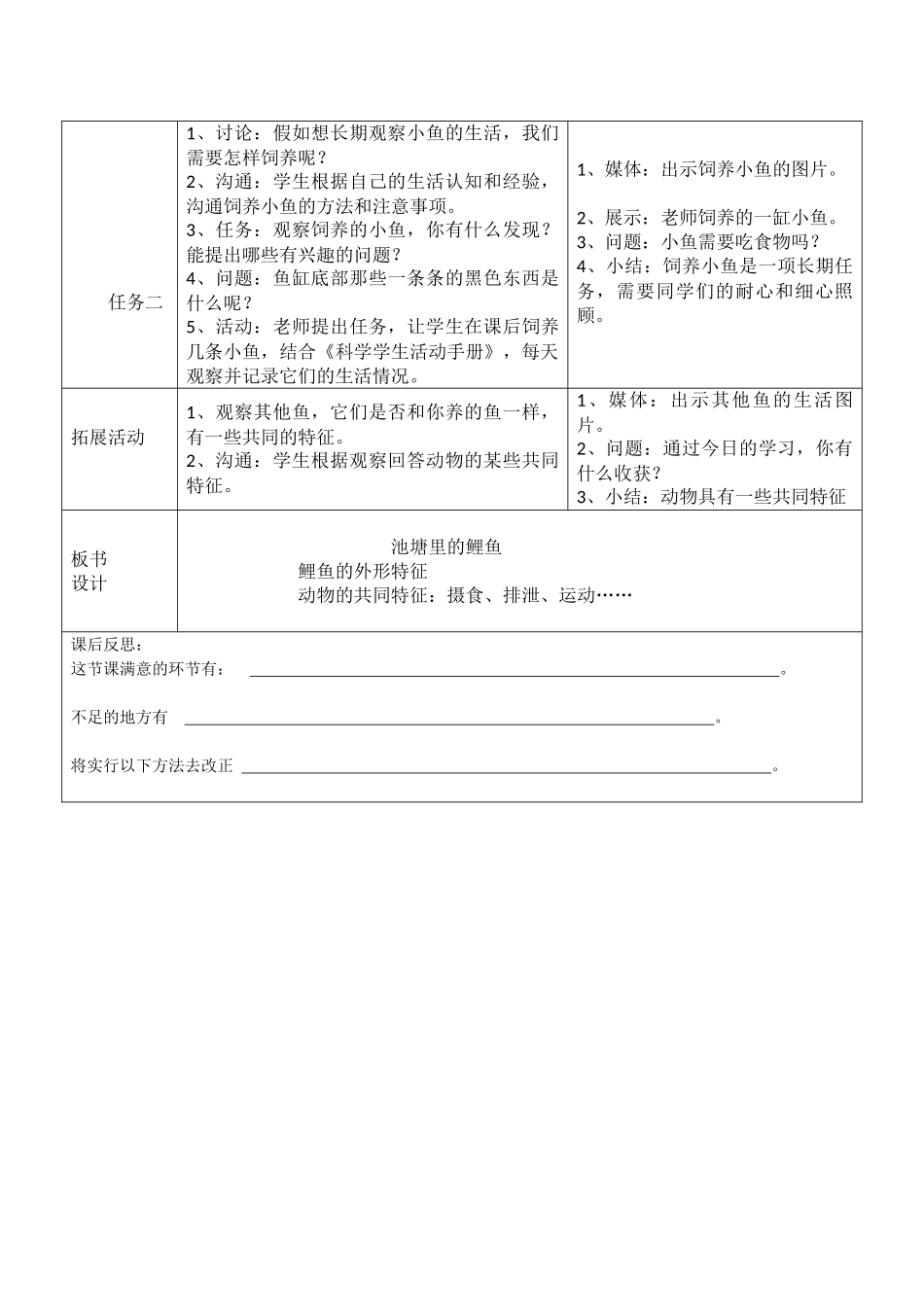 第3课《池塘里的鲤鱼》_第2页