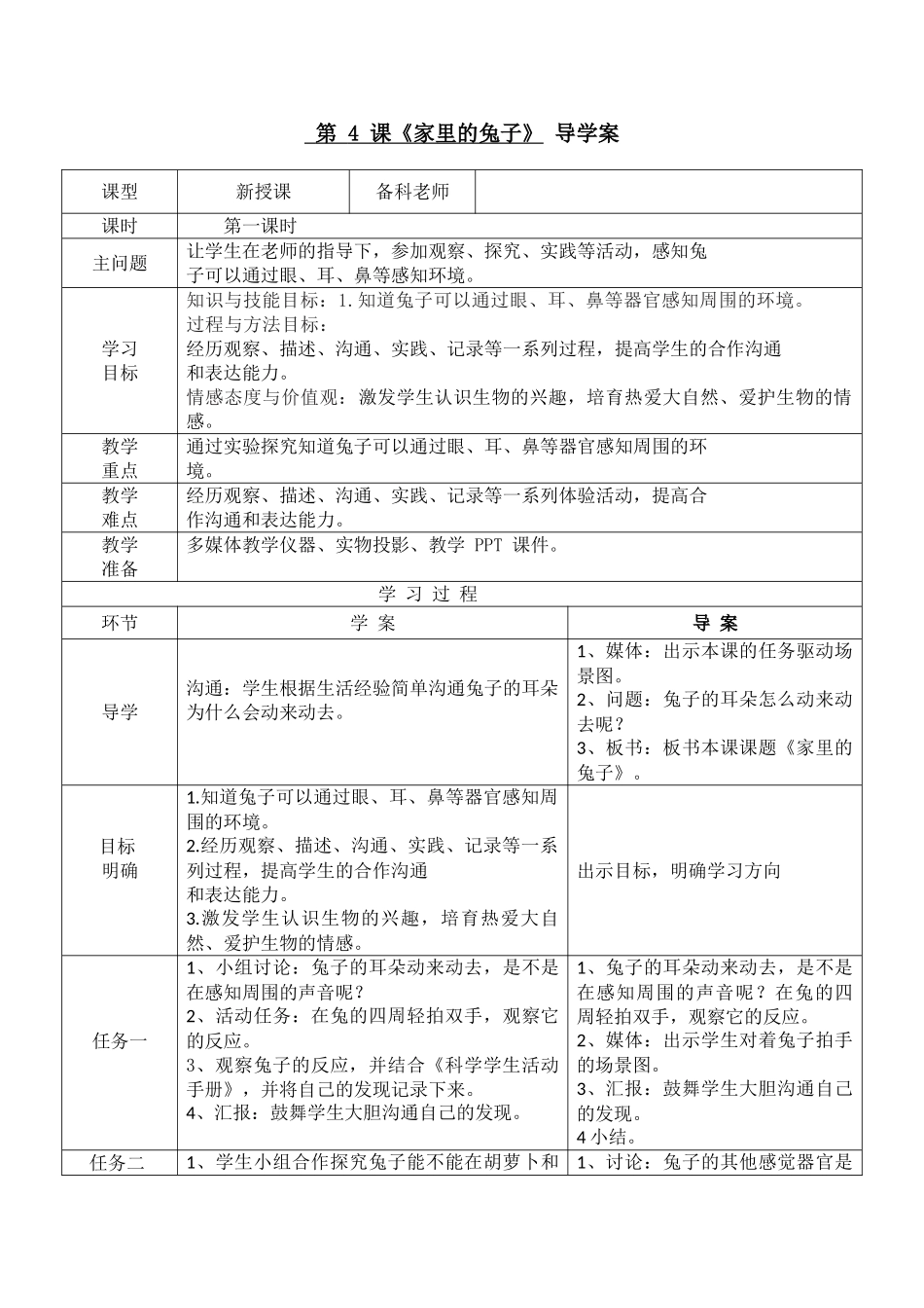 第4课《家里的兔子》_第1页