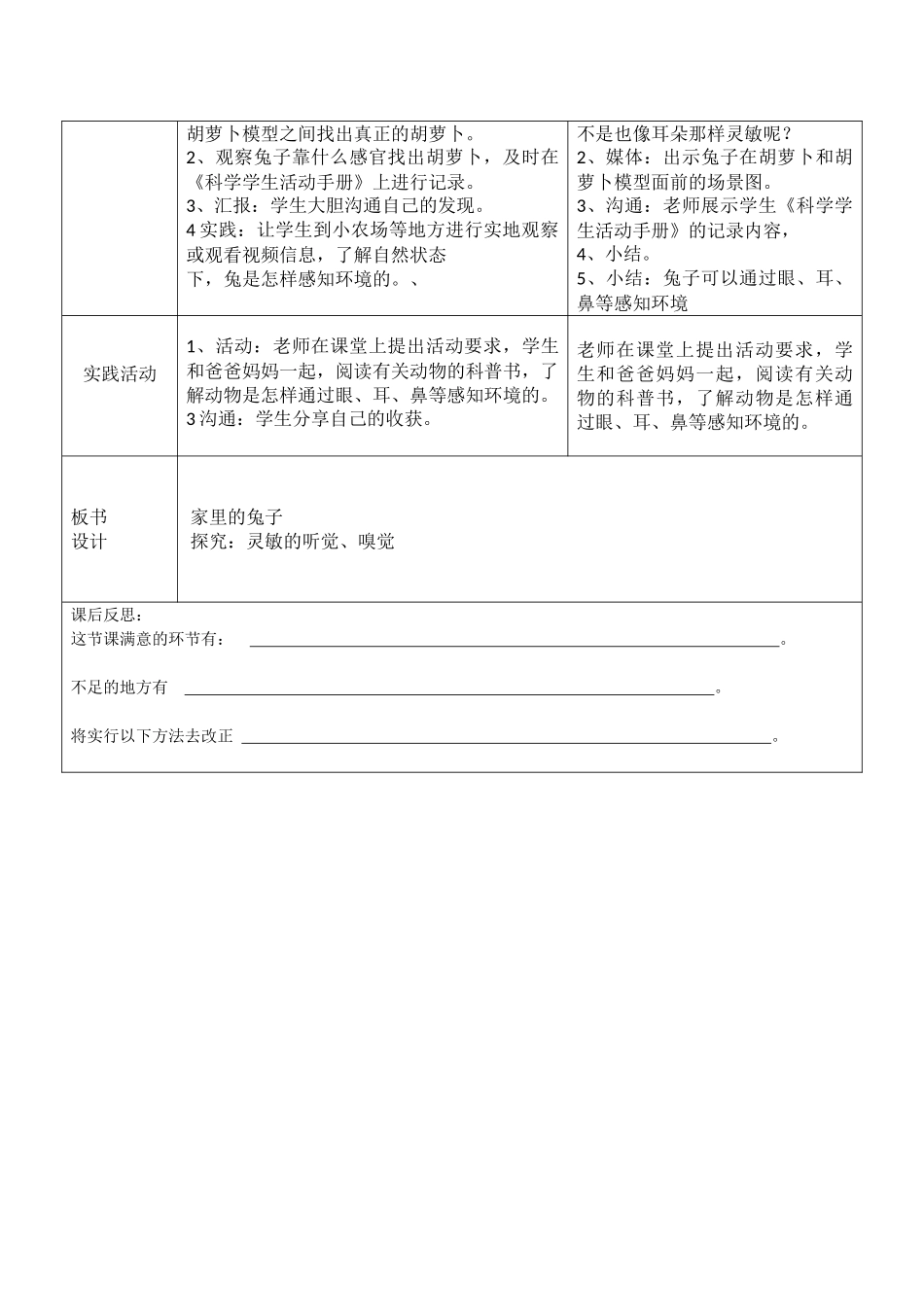 第4课《家里的兔子》_第2页