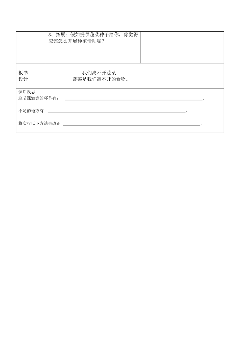 第5课《我们离不开蔬菜》_第2页