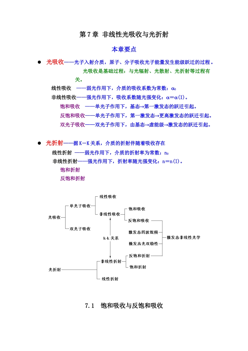第7章非线性光吸收与光折射_第1页
