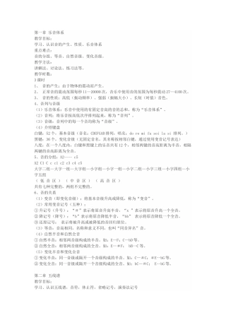 第一章乐音体系