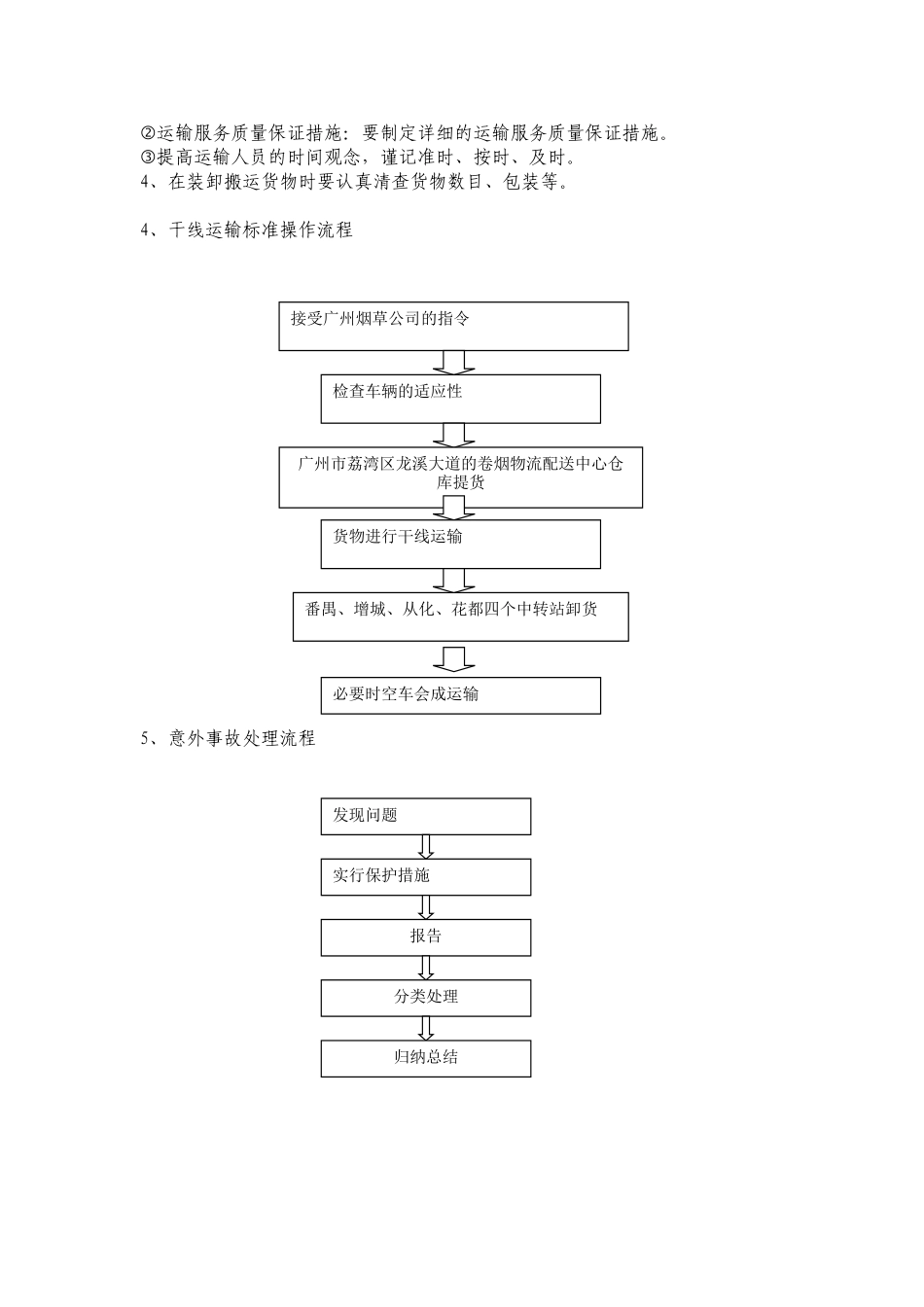 第三方物流服务项目设计方案_第3页