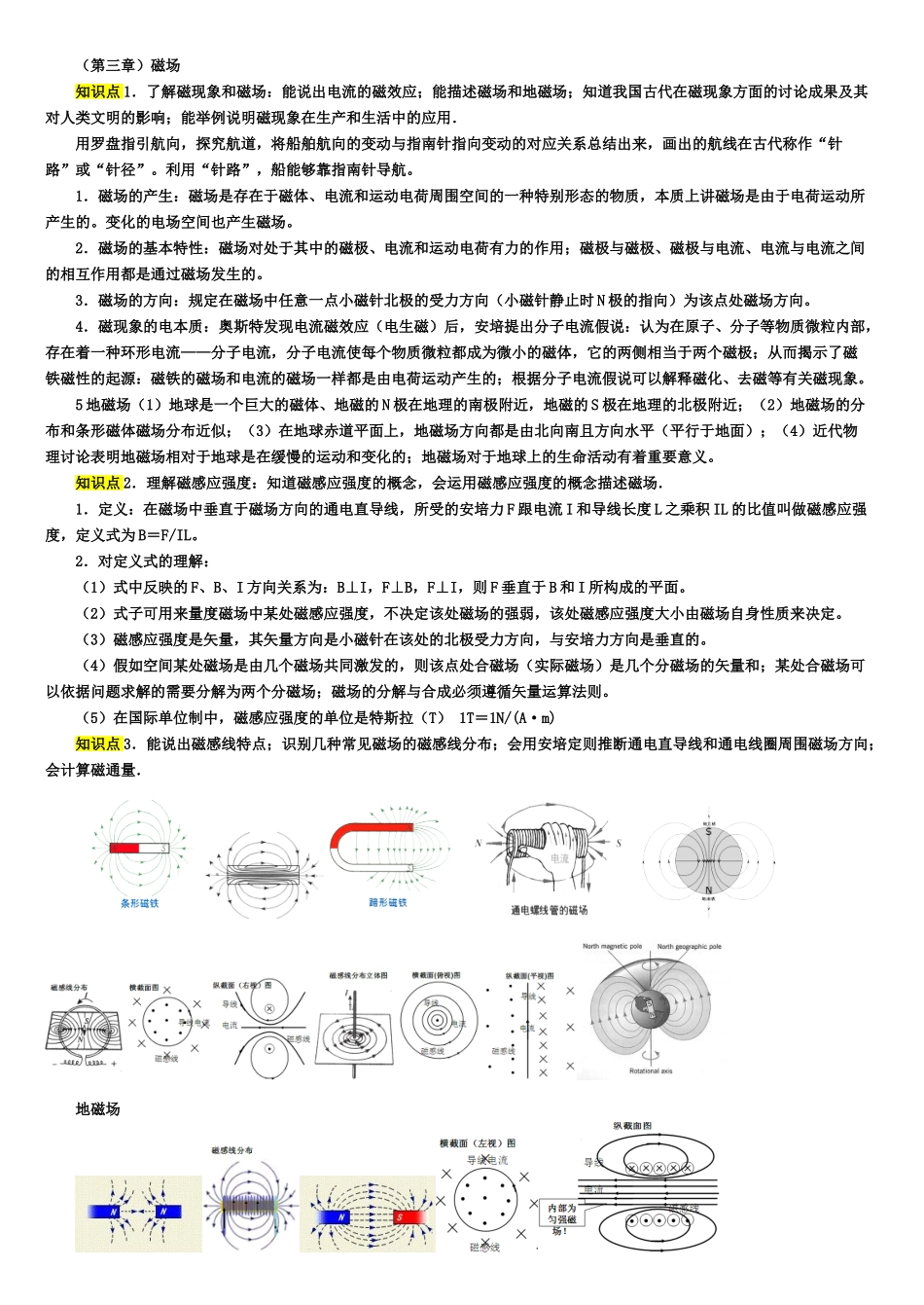 第三章磁场知识点总结_第1页