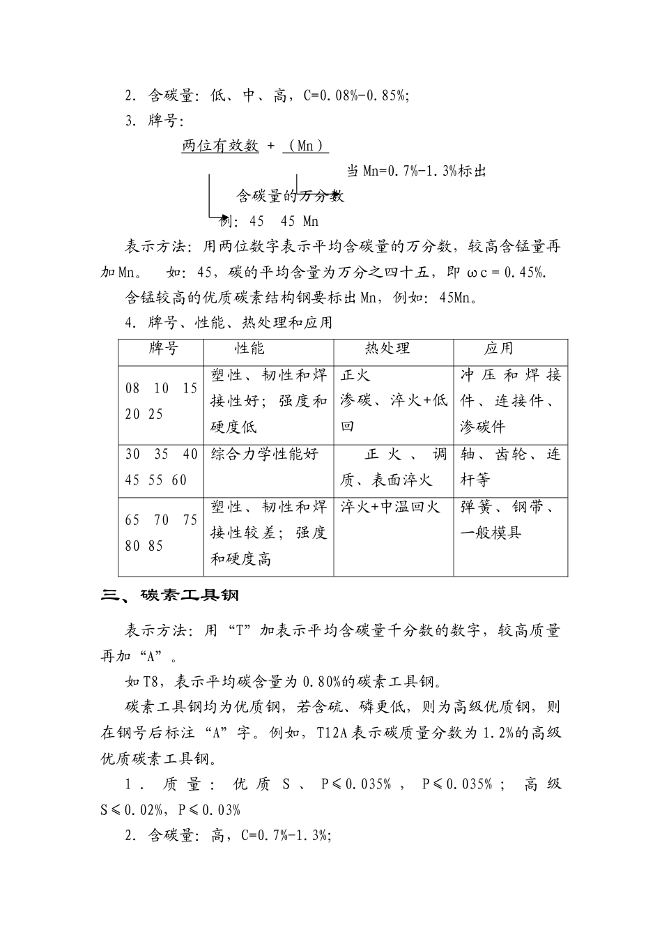 第三节非合金钢_第2页