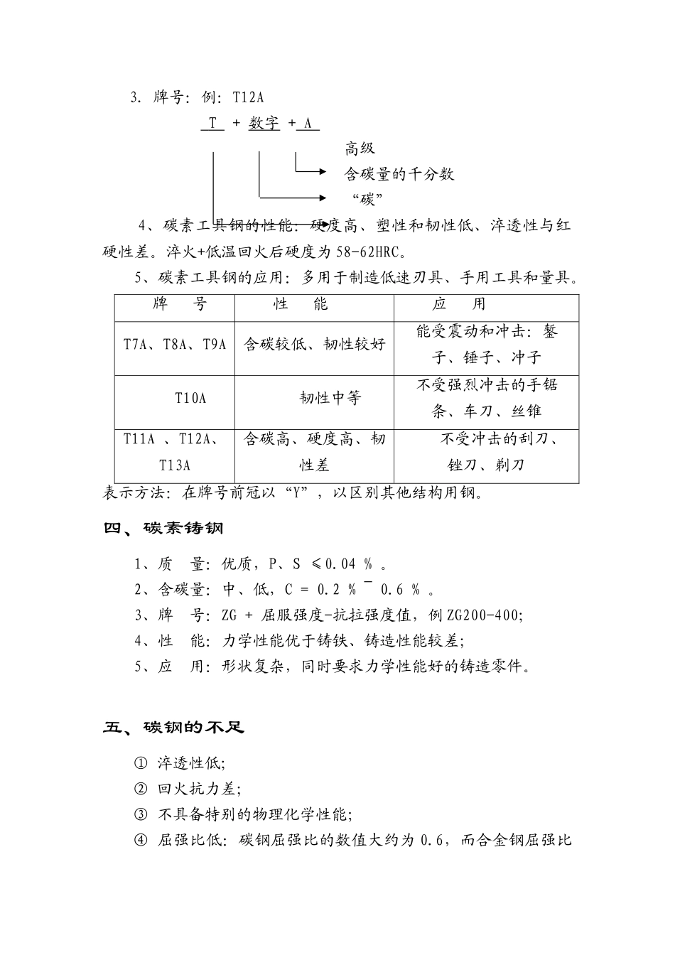 第三节非合金钢_第3页