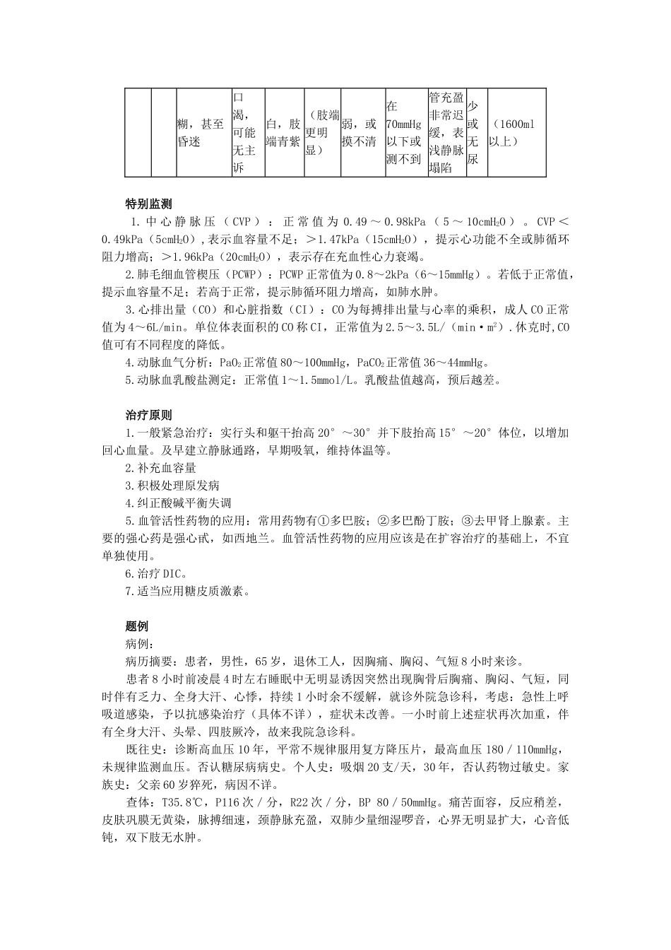 第三章病例分析——休克_第3页