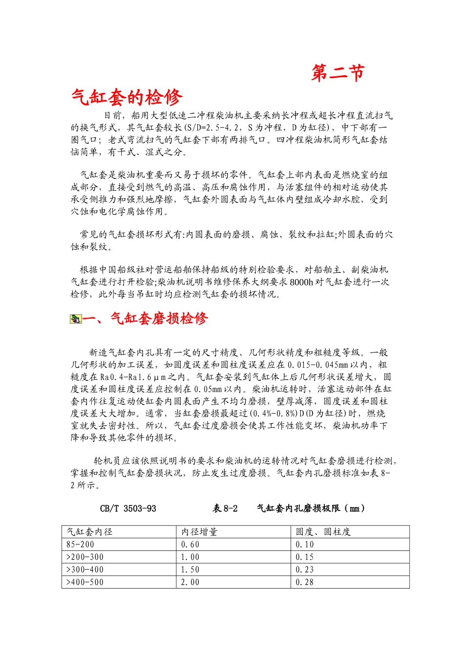 第二节气缸套的检修_第1页