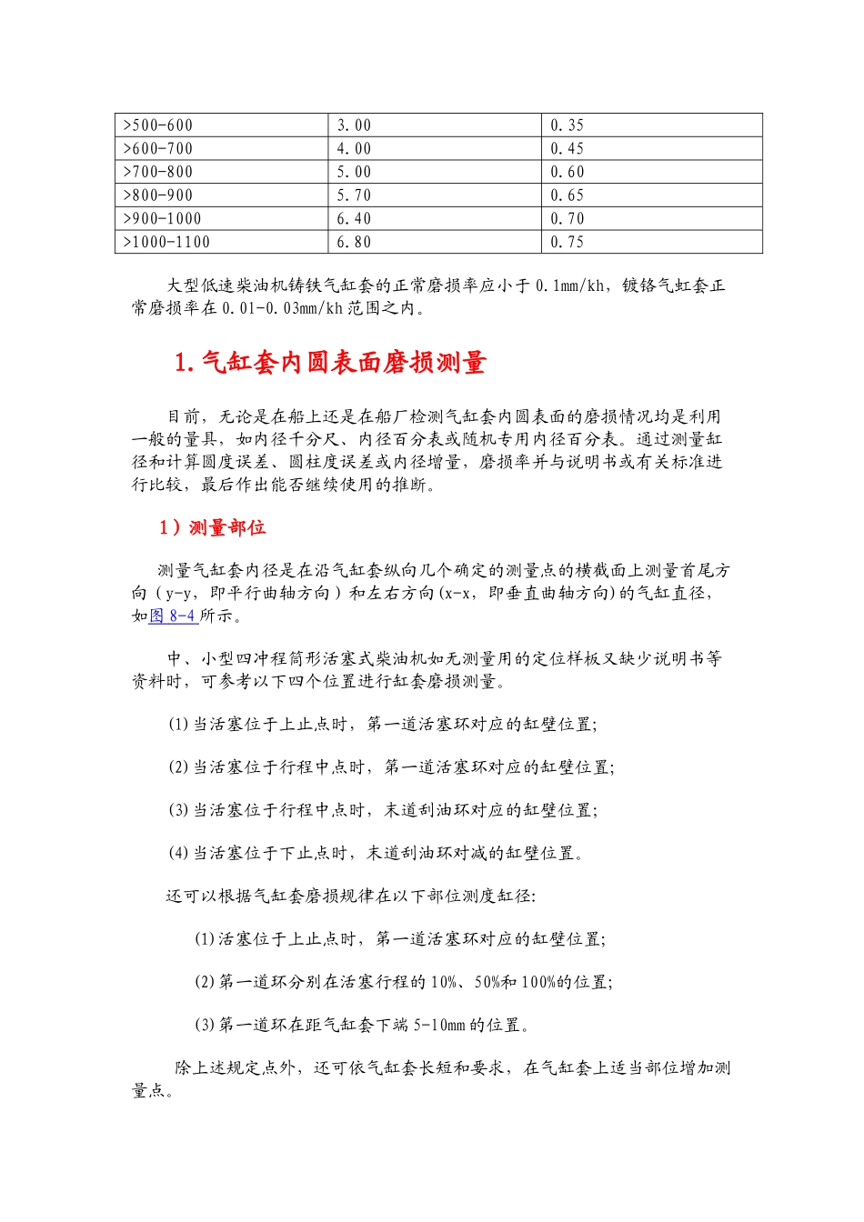第二节气缸套的检修_第2页