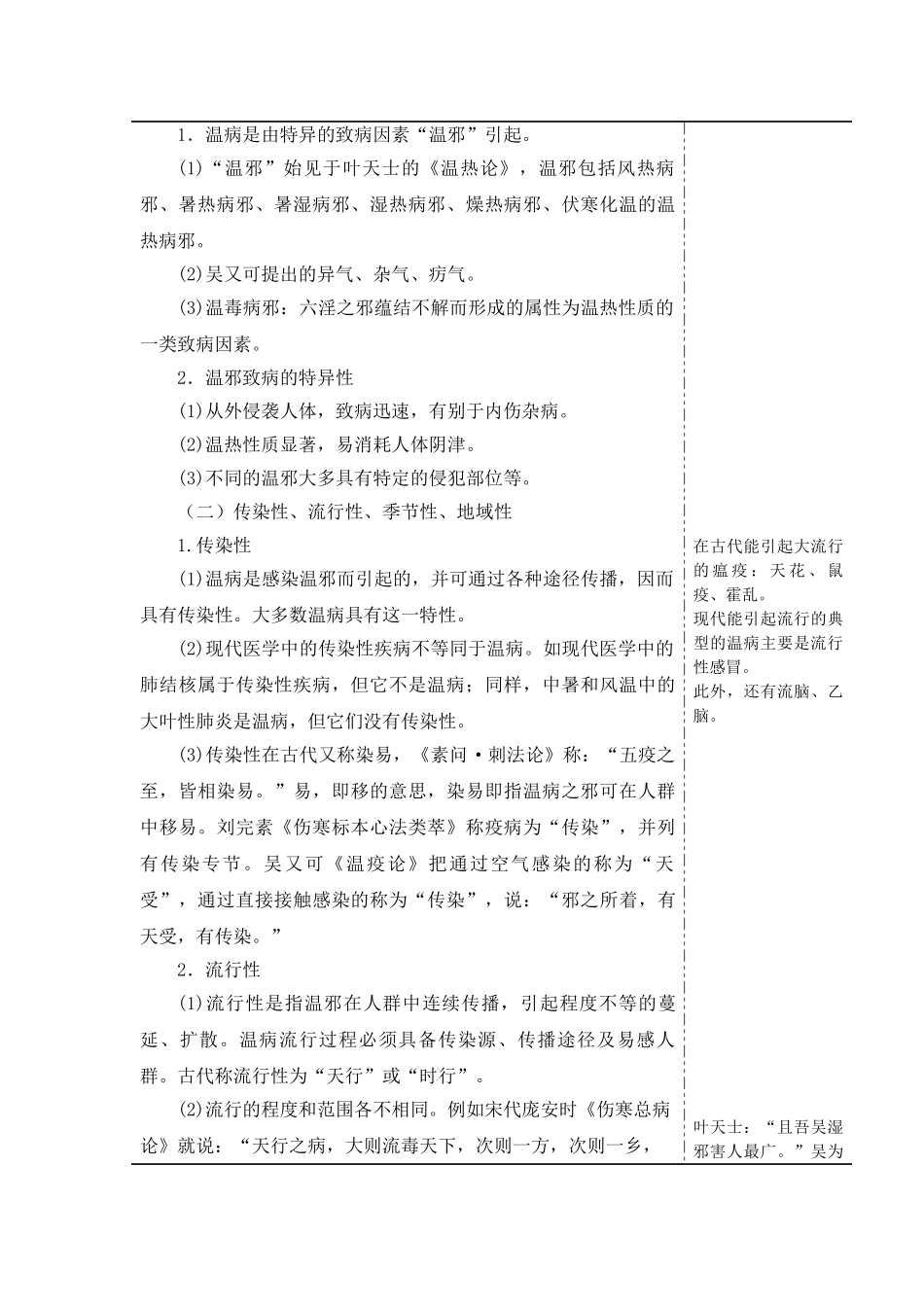第二章温病的特点_第2页