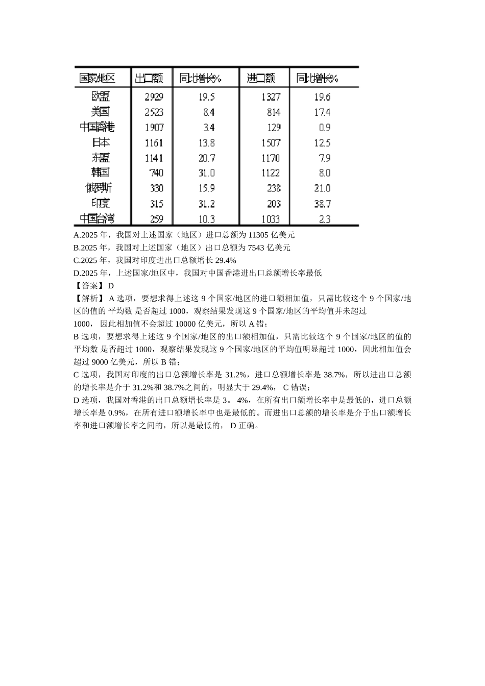 第五讲截位直除法_第2页