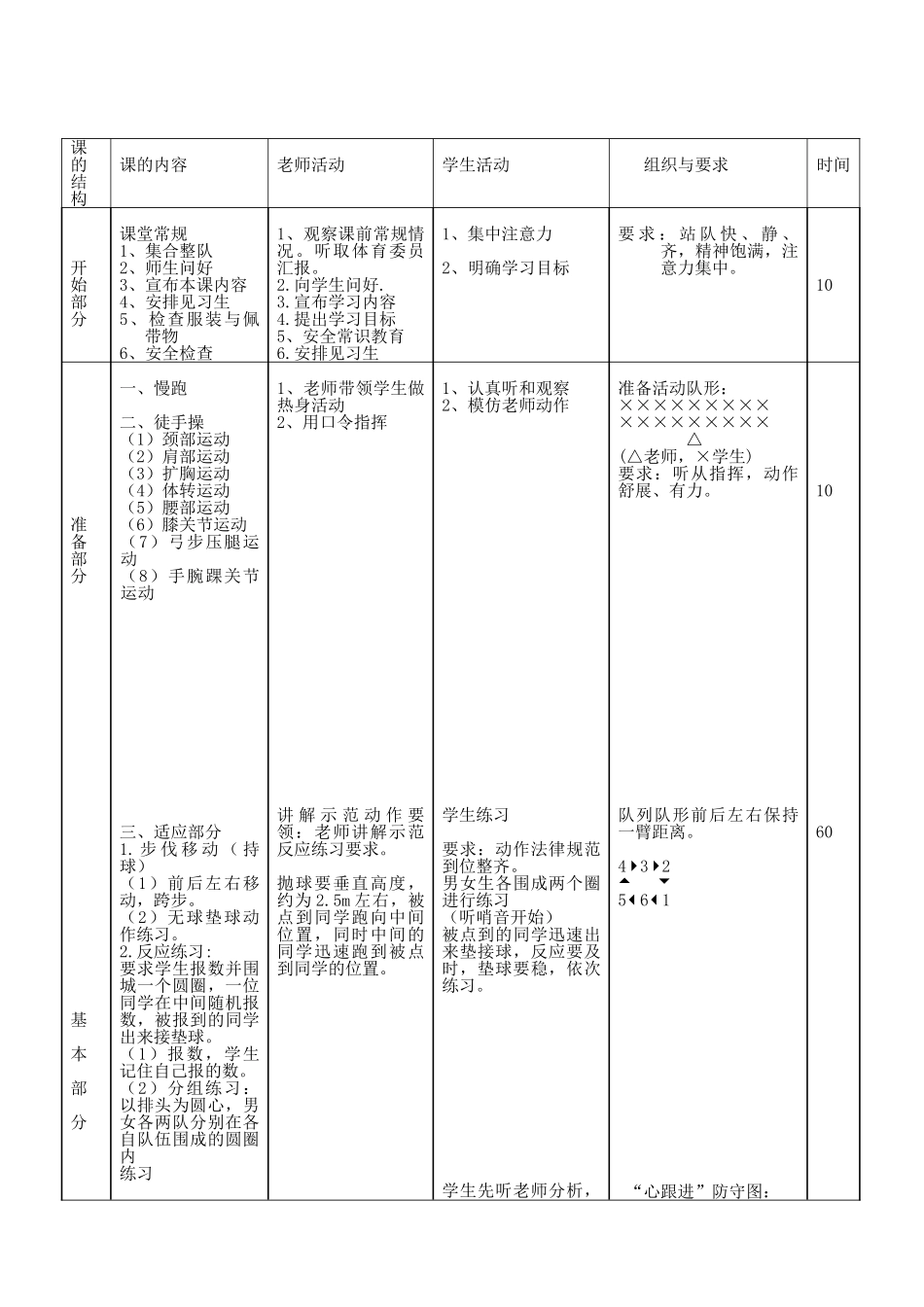 第十六周：排球——排球“心跟进”战术_第3页