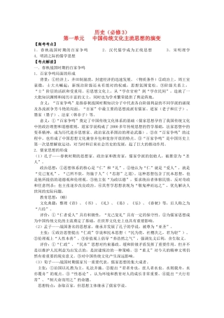 浙江省安吉高级中学2013届高三历史一轮复习 考点解读（文化史）导学案 人民版