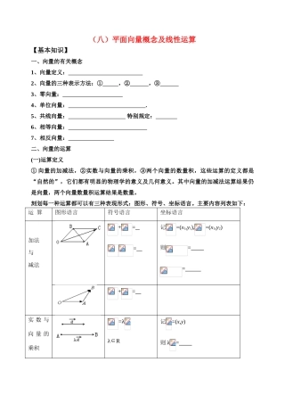 浙江省高一数学复习  平面向量学案 （新人教A版）