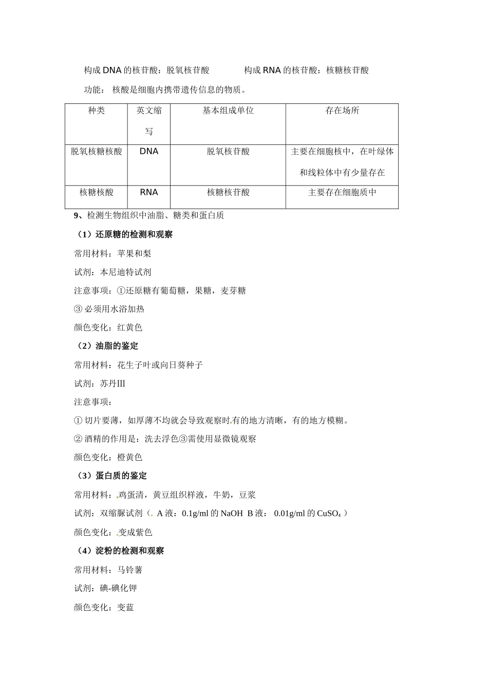 浙江省嘉兴外国语学校2014高中生物 第一章 细胞的分子组成知识点整理 浙科版必修1_第3页