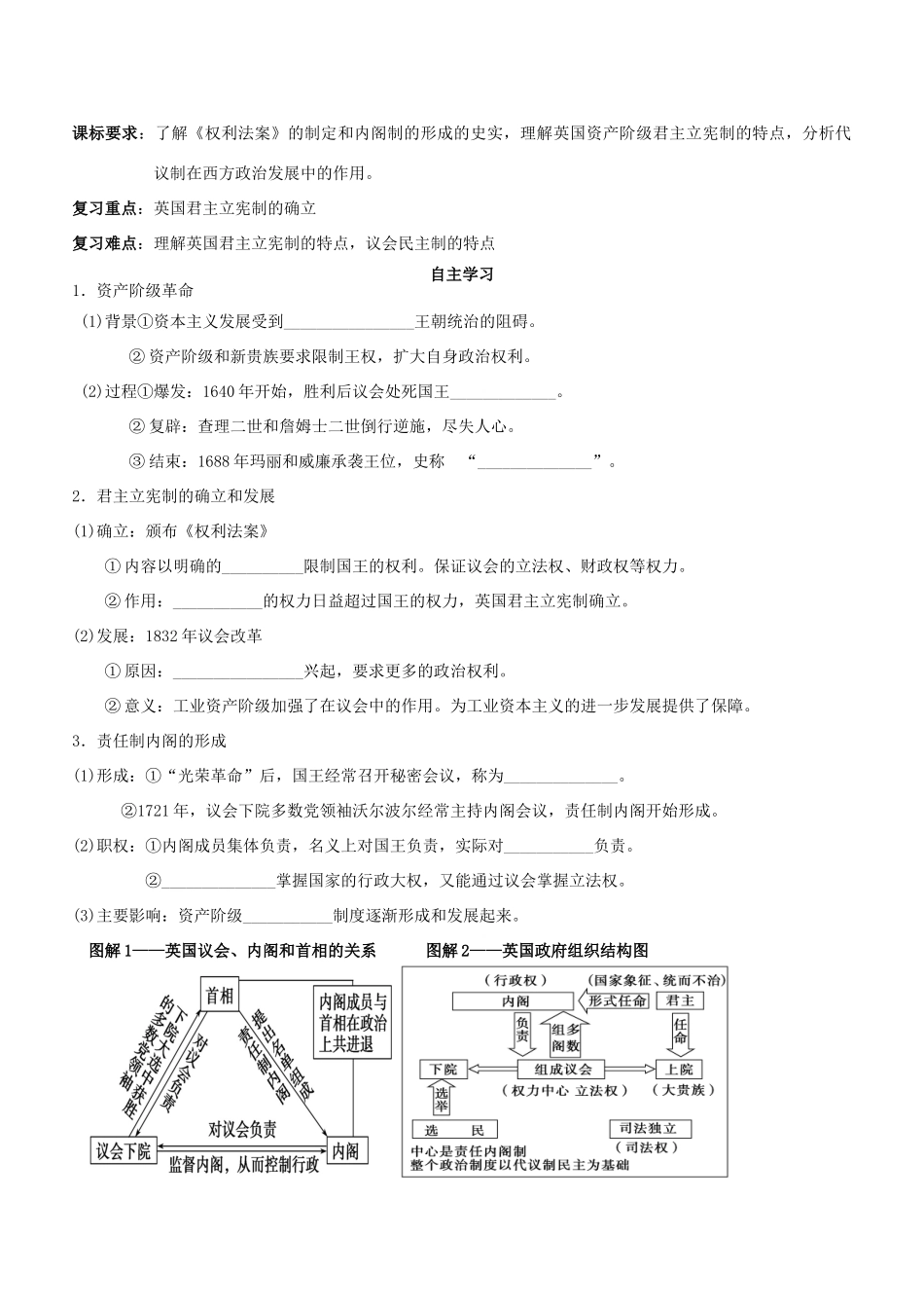 湖北省崇阳县众望高中2012高中历史 第7课《英国君主立宪制的确立》学案 新人教版必修1_第1页
