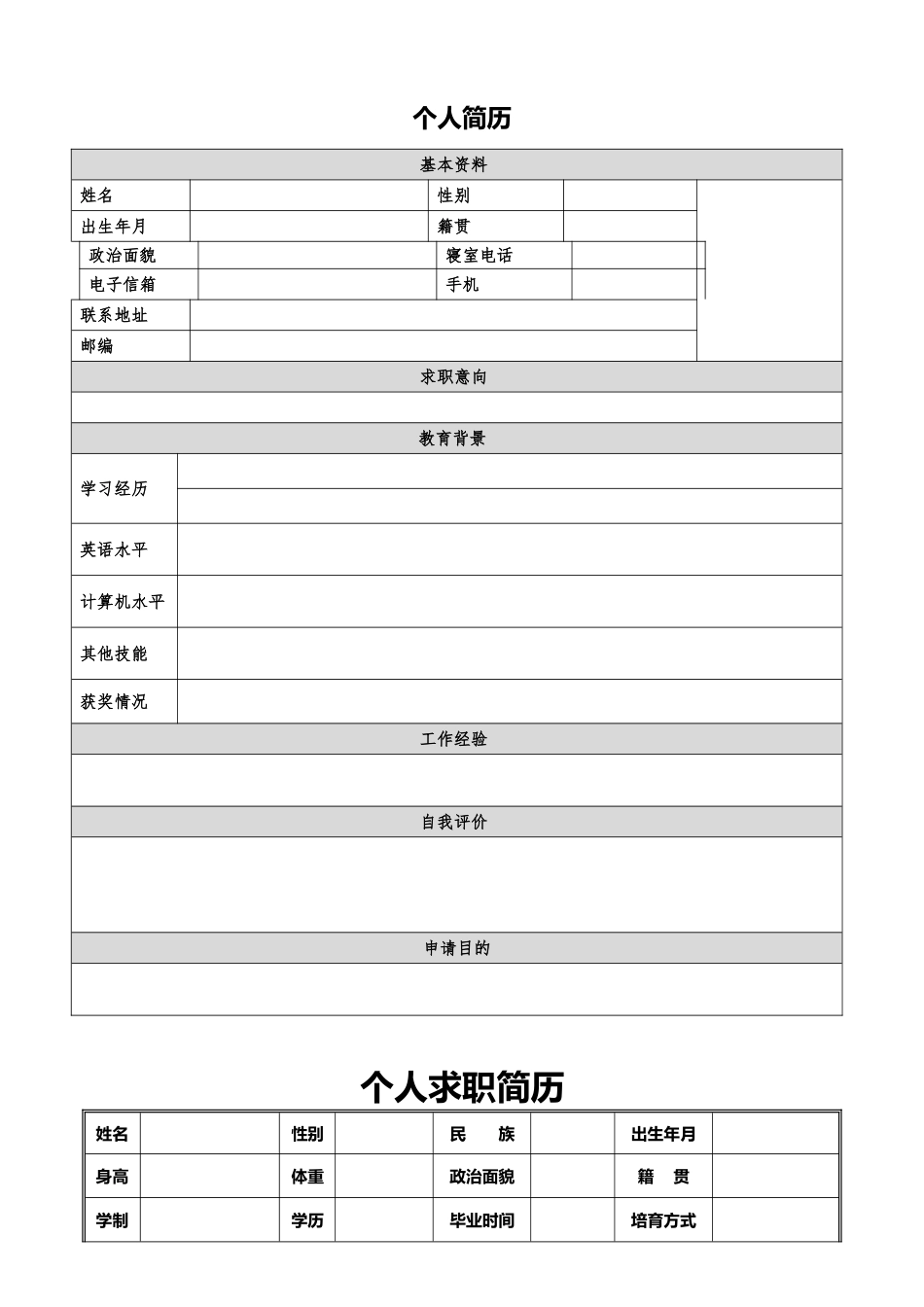简历模板大全(精品)_第1页