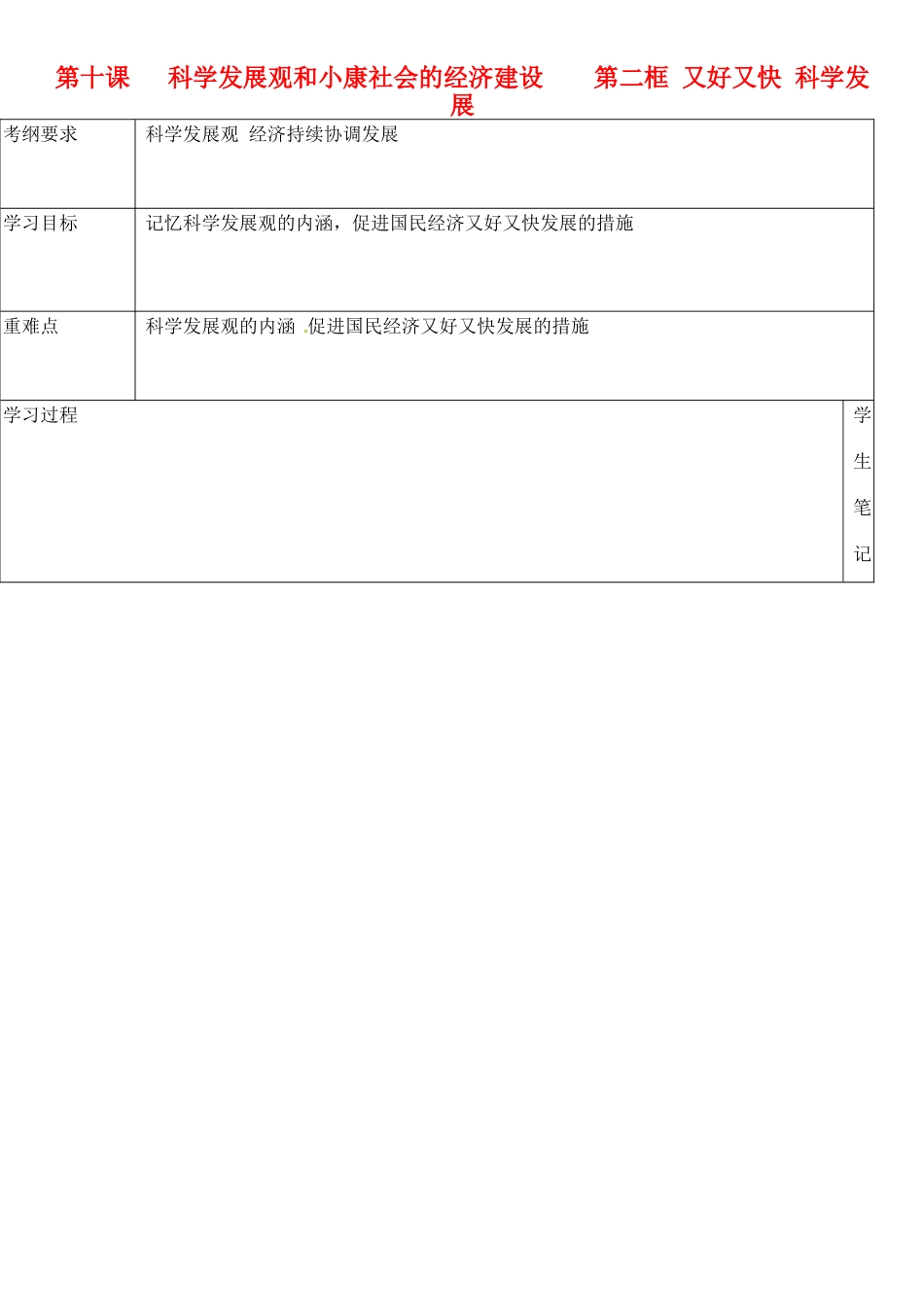 浙江省乐清市第二中学高一政治 第十课 科学发展观和小康社会的经济建设 第二框 又好又快 科学发展导学案 新人教版_第1页