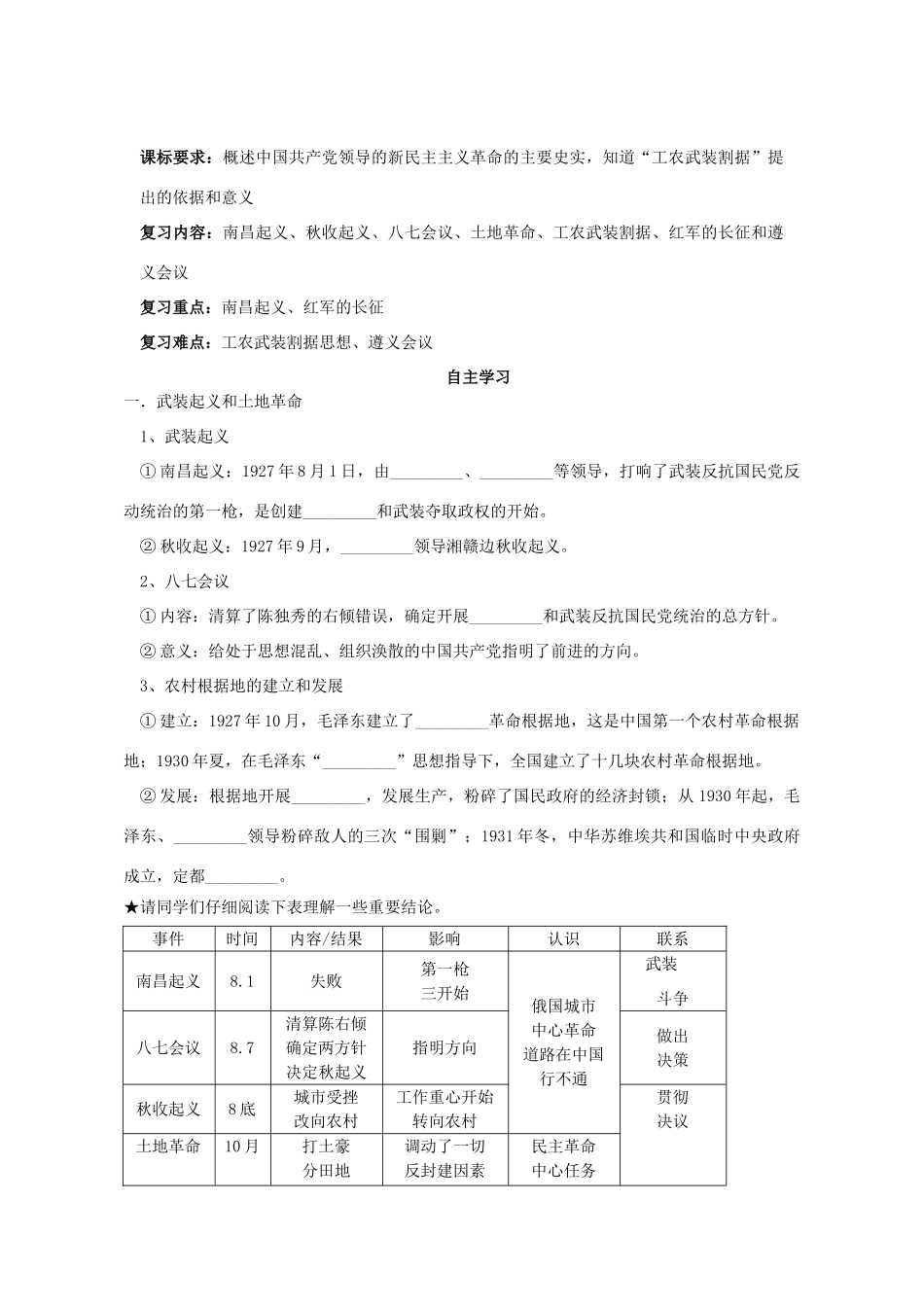湖北省崇阳县众望高中2012高中历史 第15课《国共的十年对峙》学案 新人教版必修1_第1页