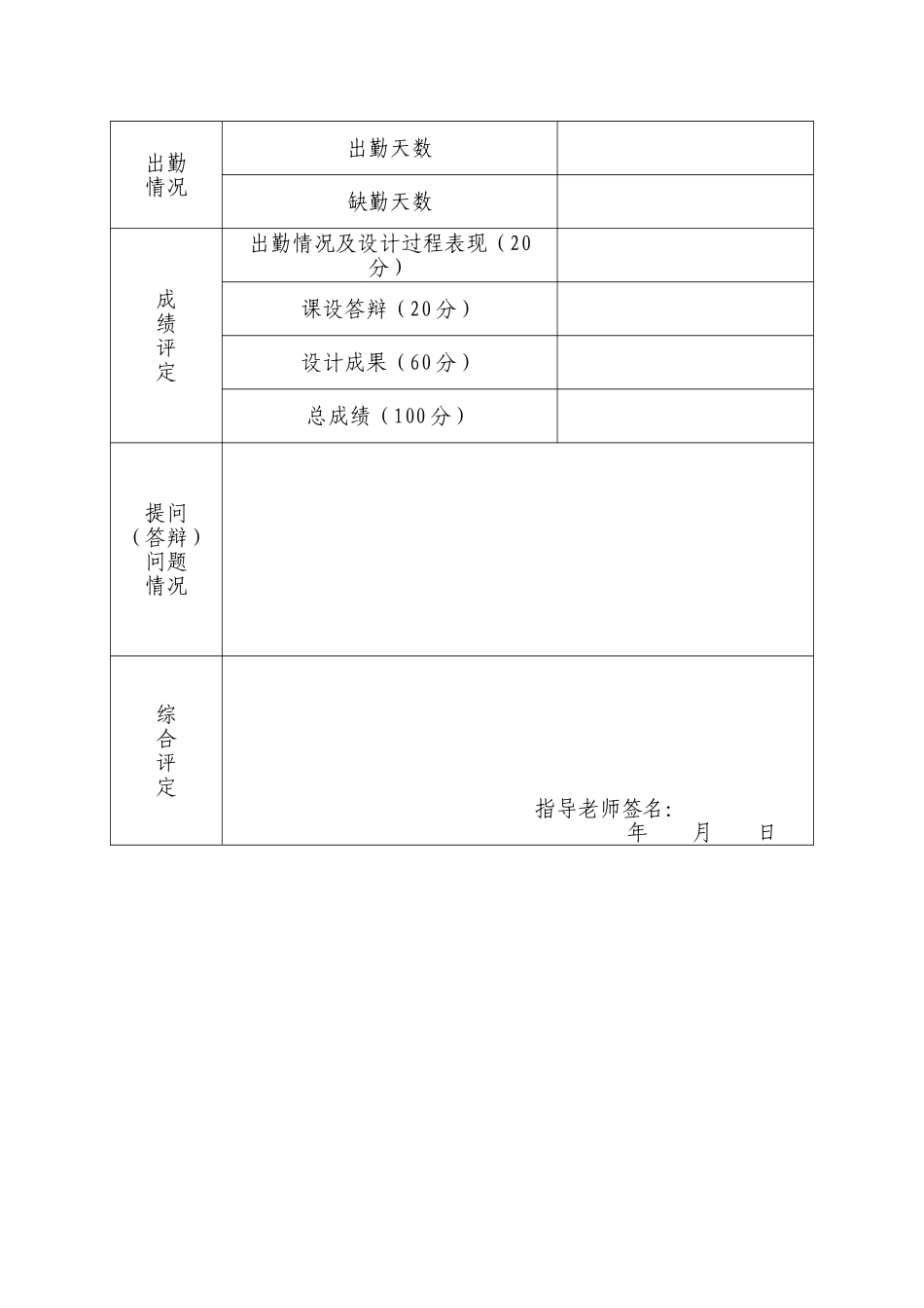 简易计算器EDA技术课程设计_第3页