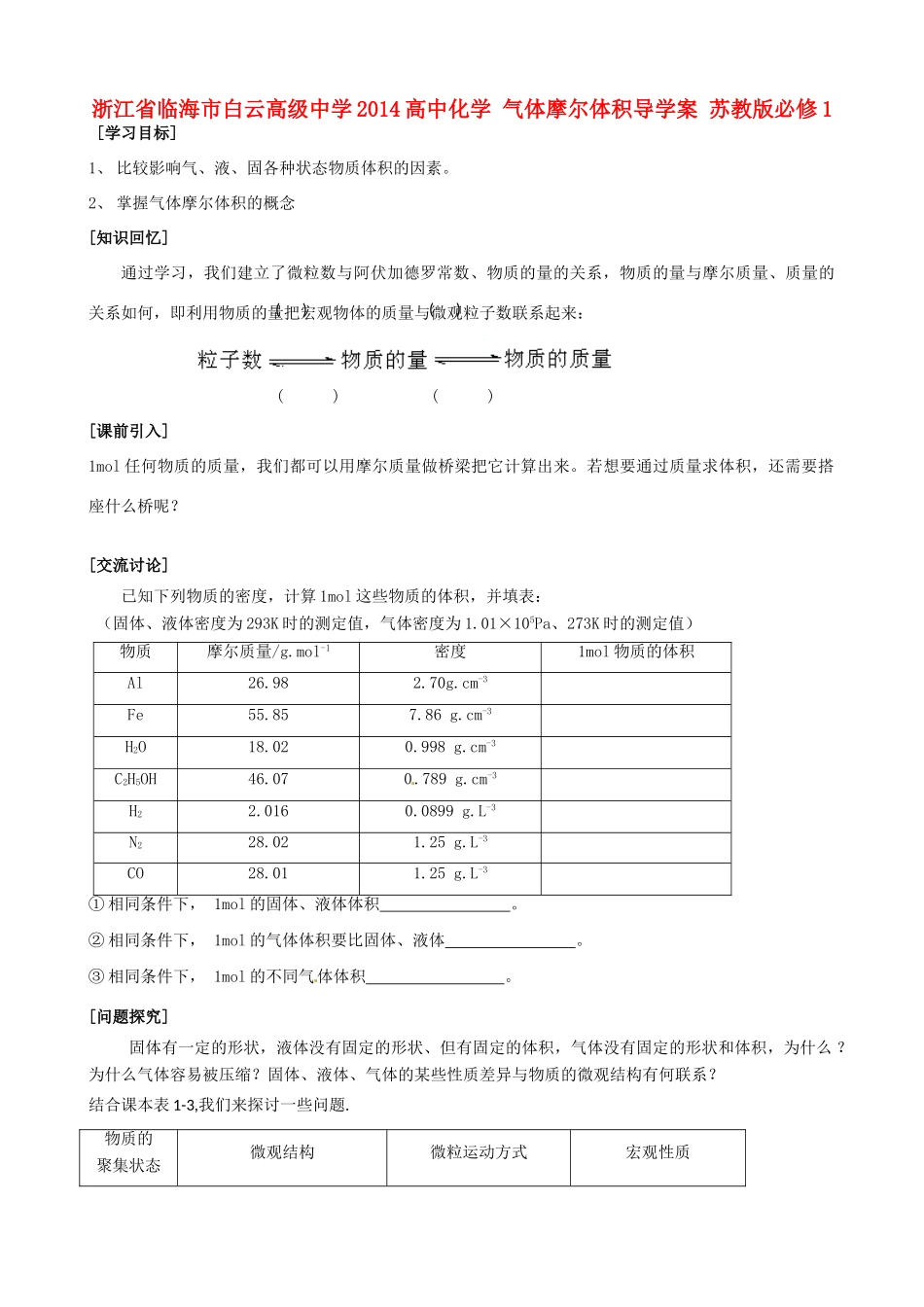 浙江省临海市白云高级中学2014高中化学 气体摩尔体积导学案 苏教版必修1_第1页