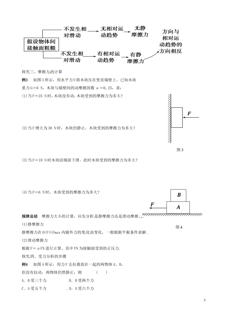 浙江省临海市白云高级中学2014高中物理 专题 物体的受力分析学案 新人教版必修1_第3页