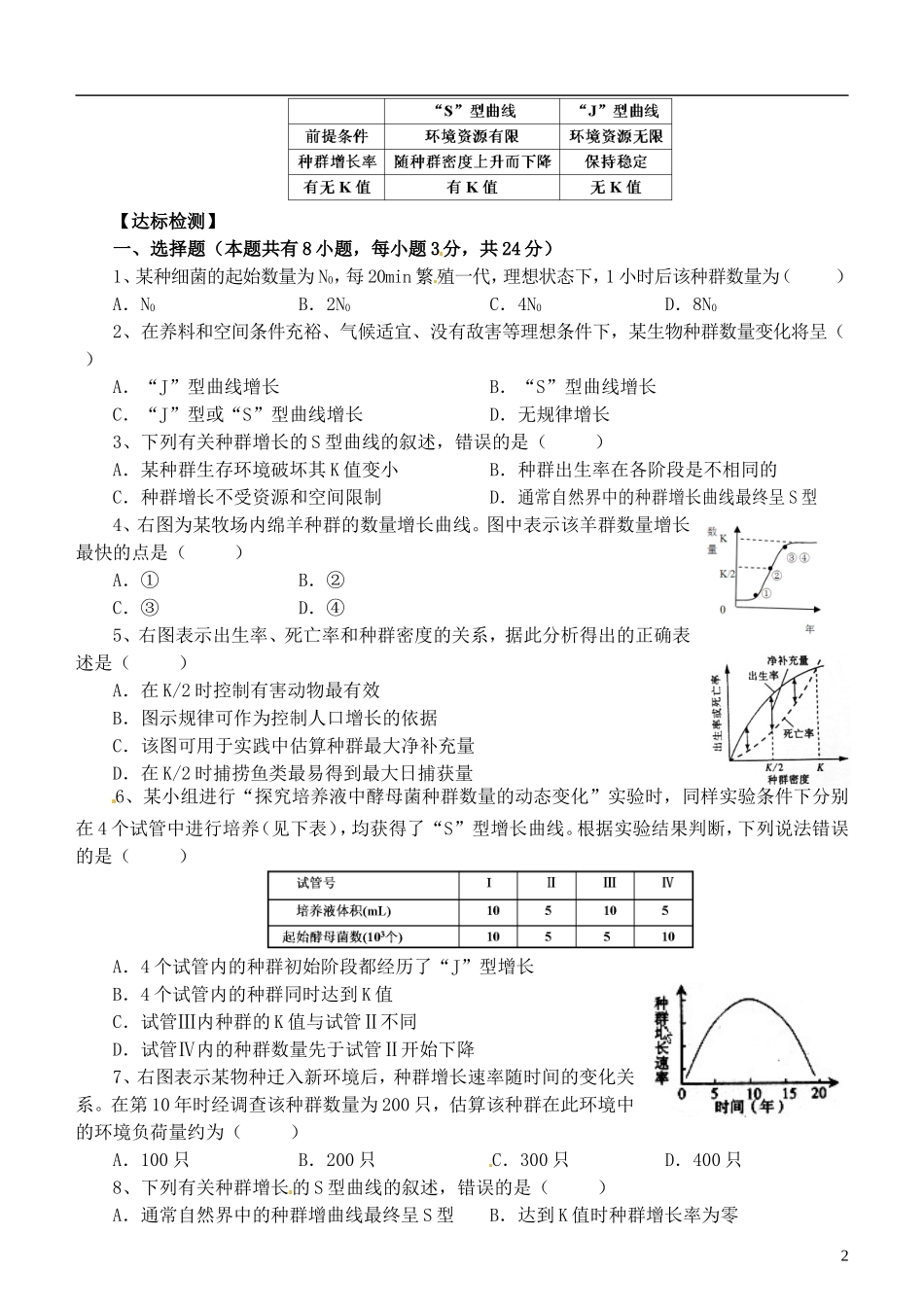 浙江省临海市白云高级中学2014年高中生物 种群的增长方式导学案 新人教版必修3_第2页