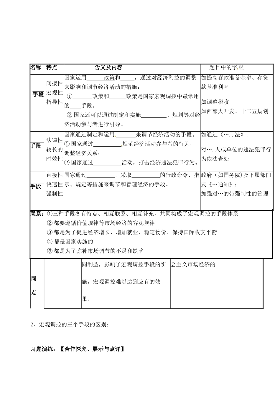 浙江省临海市白云高级中学高三政治 9-2社会主义市场经济导学案_第3页