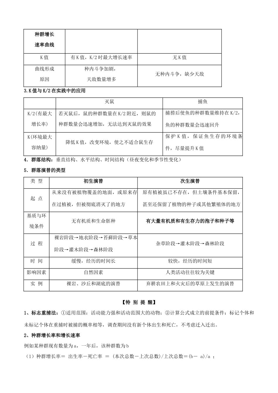 浙江省湖州市南浔中学2011届高三生物 生态专题复习教案_第2页