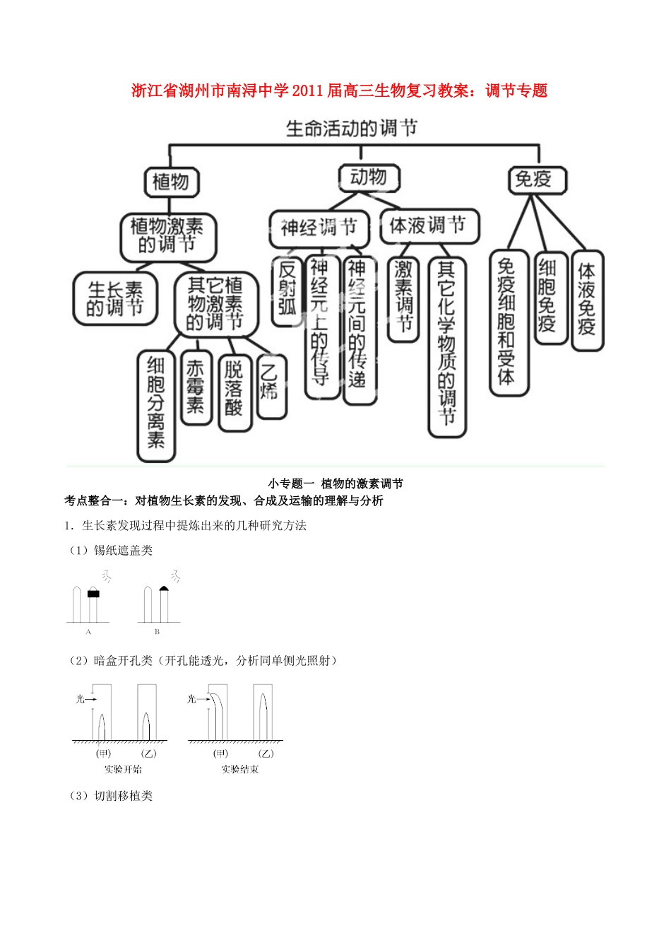 浙江省湖州市南浔中学2011届高三生物 调节专题复习教案_第1页