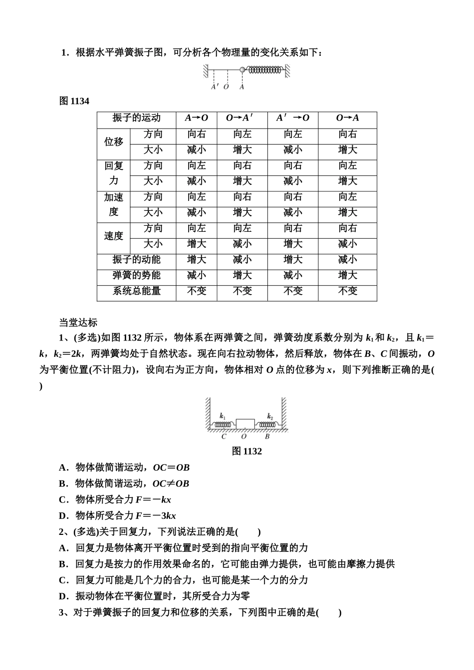 简谐运动的回复力和能量_第2页