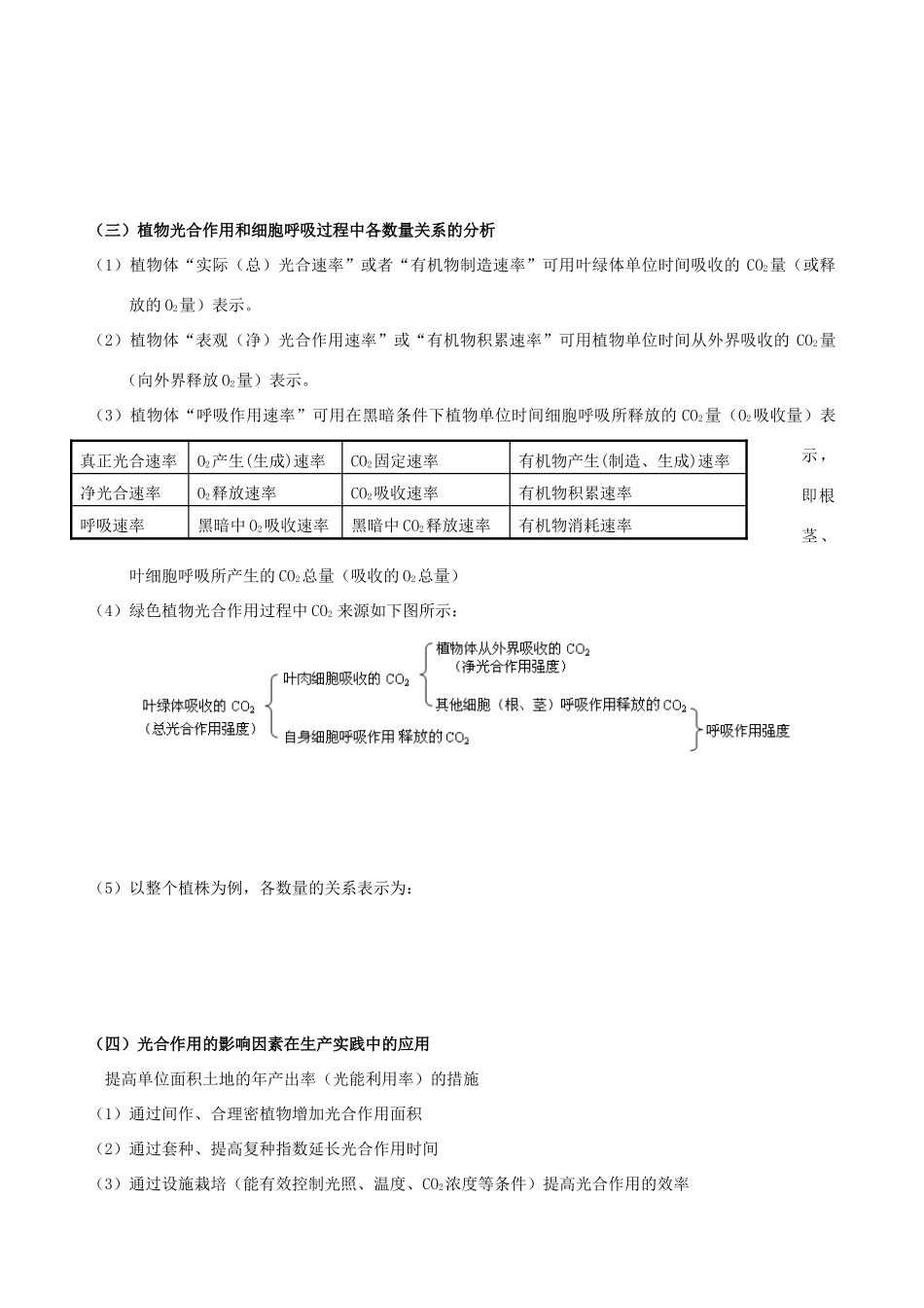 浙江省湖州市南浔中学2011届高三生物 细胞代谢复习教案_第2页