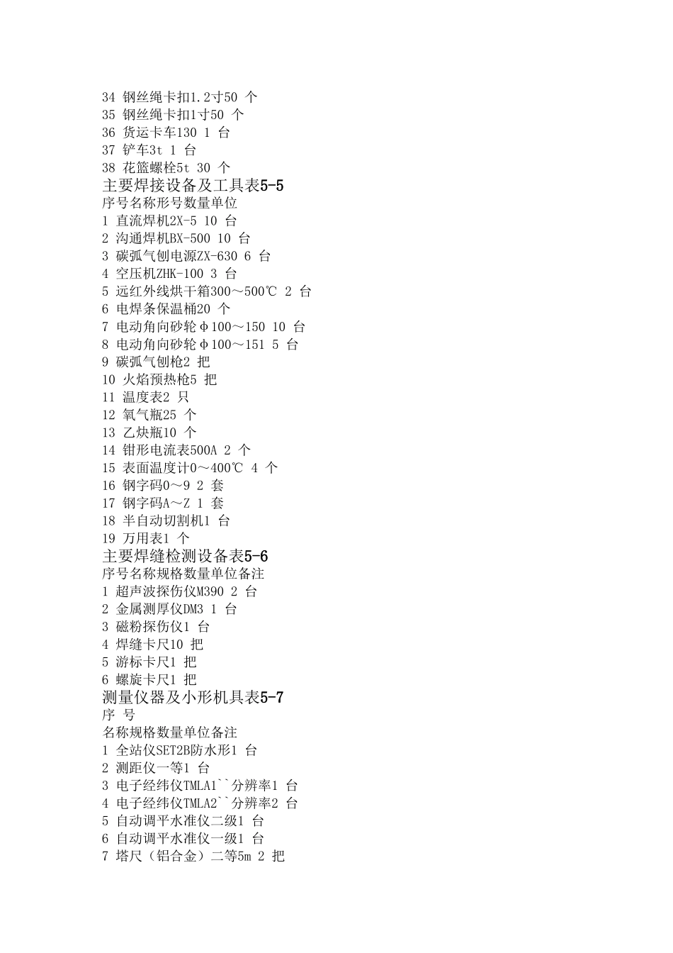管桁架施工方案01_第2页