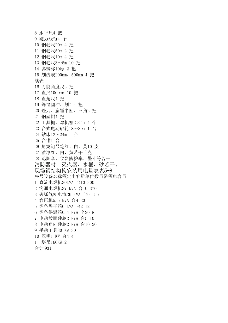 管桁架施工方案01_第3页