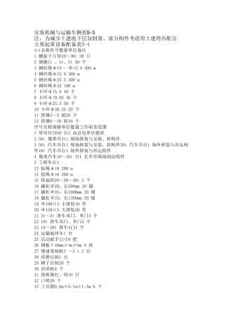 管桁架施工方案01