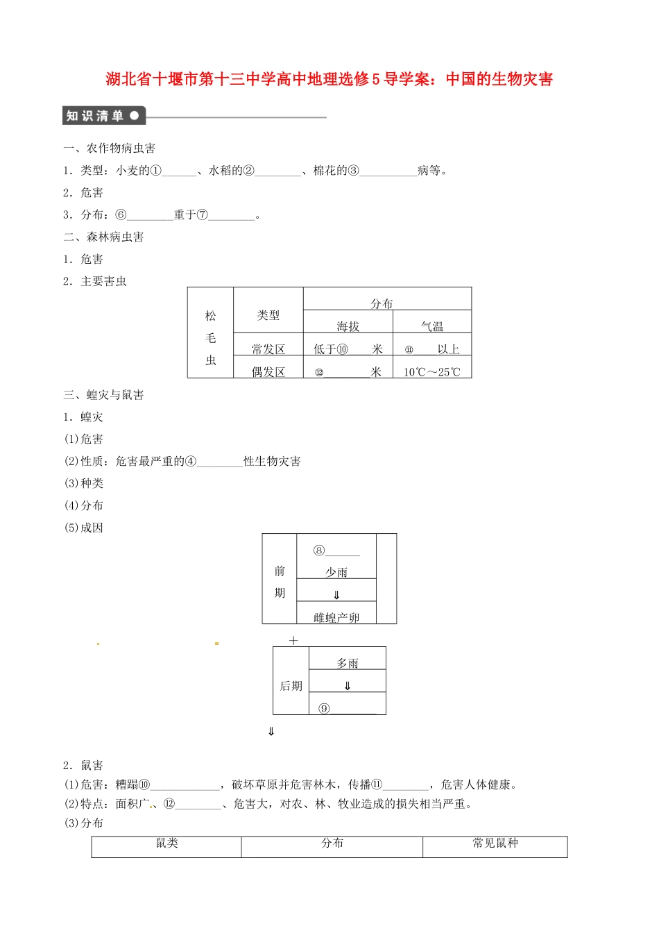 湖北省十堰市第十三中学高中地理 中国的生物灾害导学案 新人教版选修5_第1页