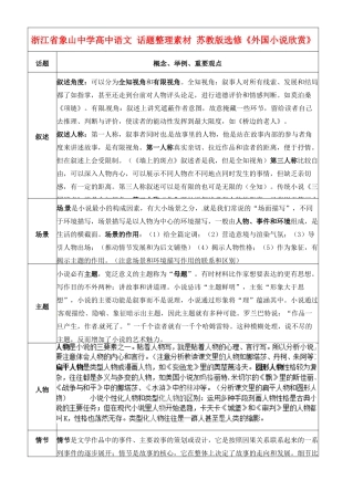 浙江省象山中学高中语文 话题整理素材 苏教版选修《外国小说欣赏》