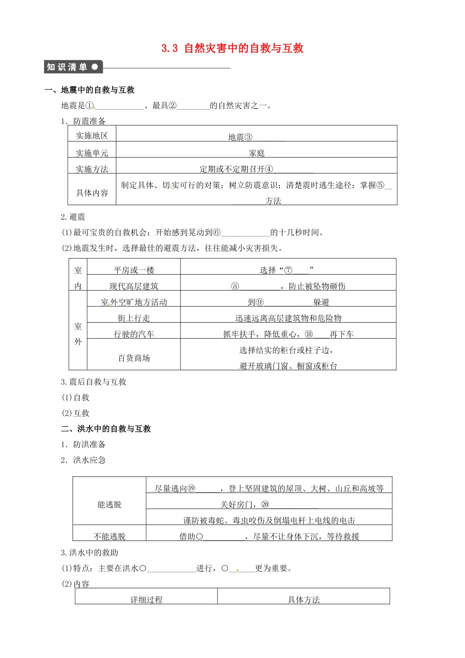 湖北省十堰市第十三中学高中地理 自然灾害中的自救与互救导学案 新人教版选修5_第1页