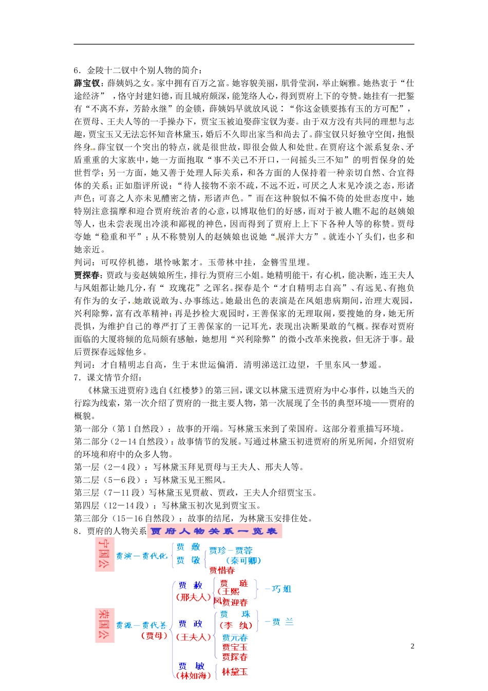 浙江省江山实验中学高中语文 林黛玉进贾府导学案 新人教版必修2_第2页