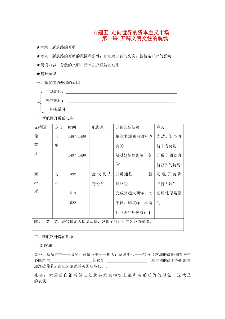 浙江省镇海中学2013届高考历史一轮复习 专题5 走向世界的资本主义市场学案 人民版必修2_第1页