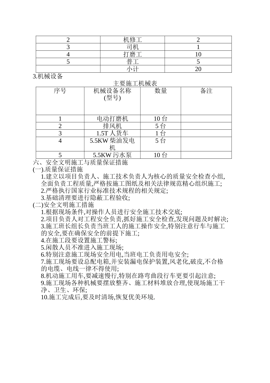 管线防腐工程施工方案_第3页