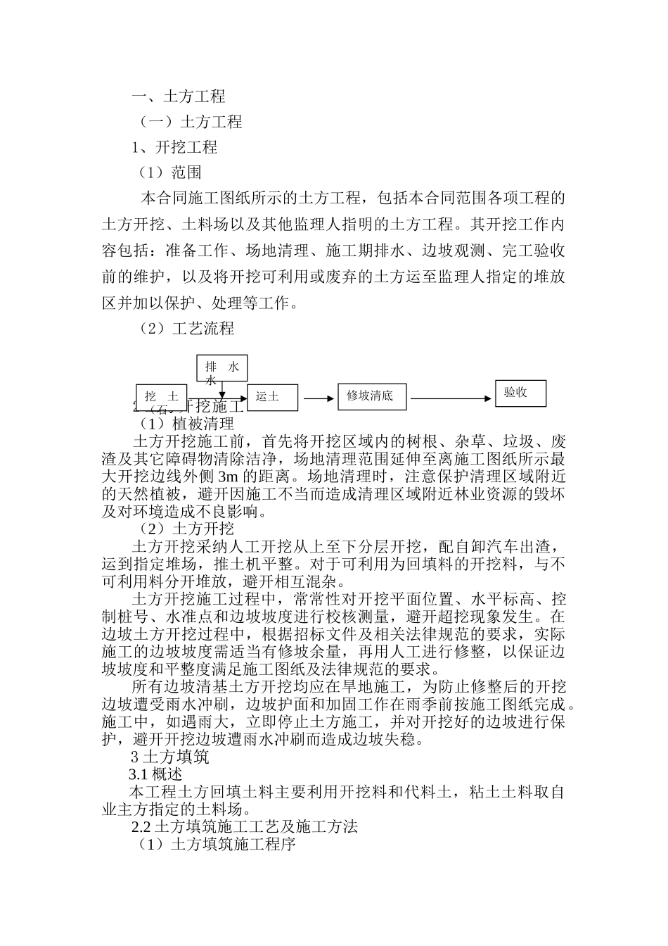 管网工程施工方案33670_第1页