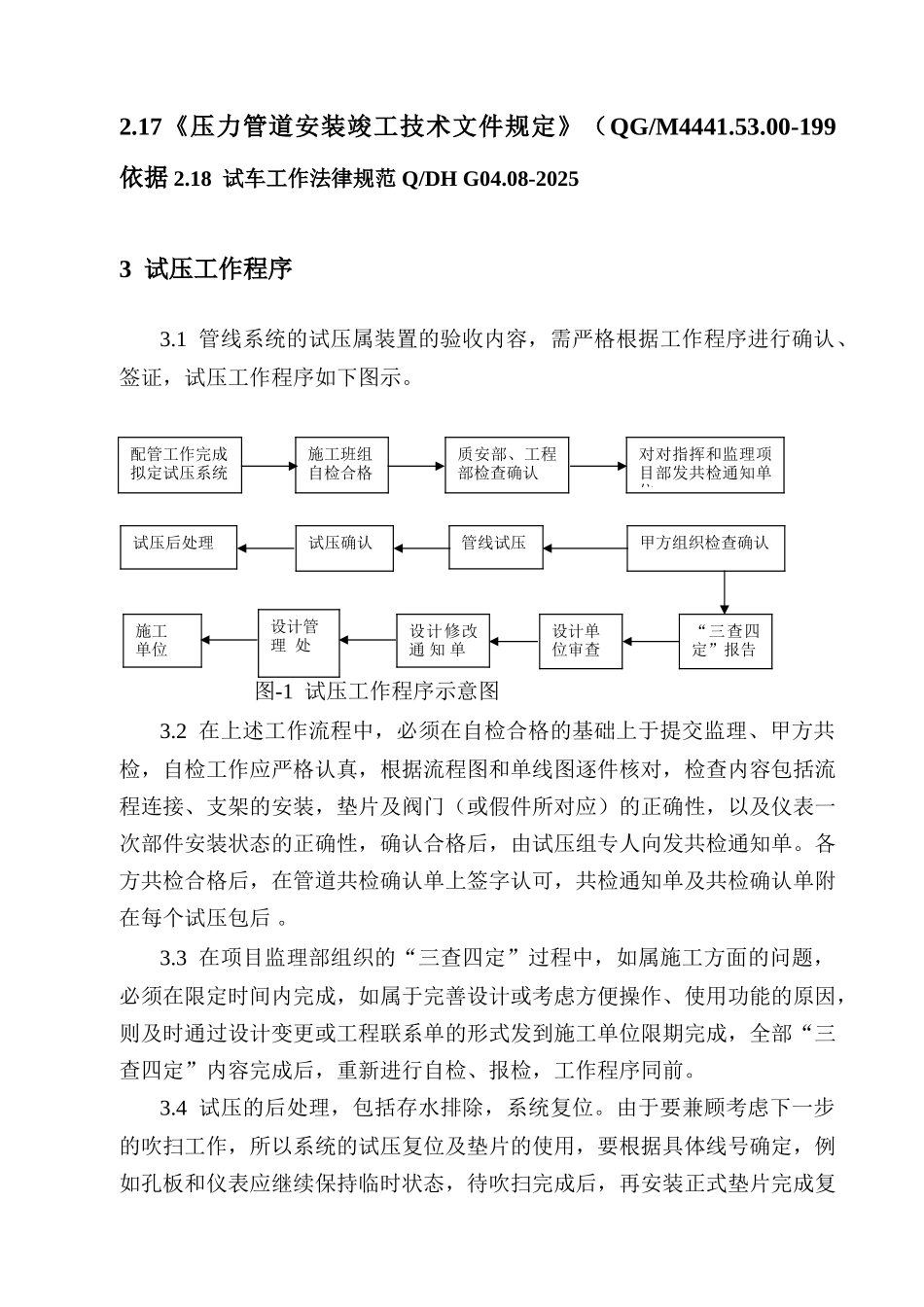 管道试压方案doc[1]._第3页