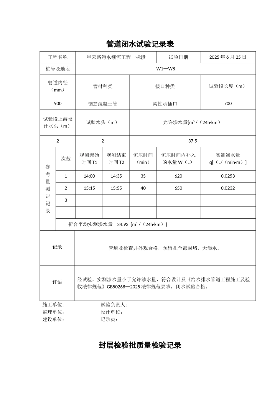 管道闭水试验记录表_第1页