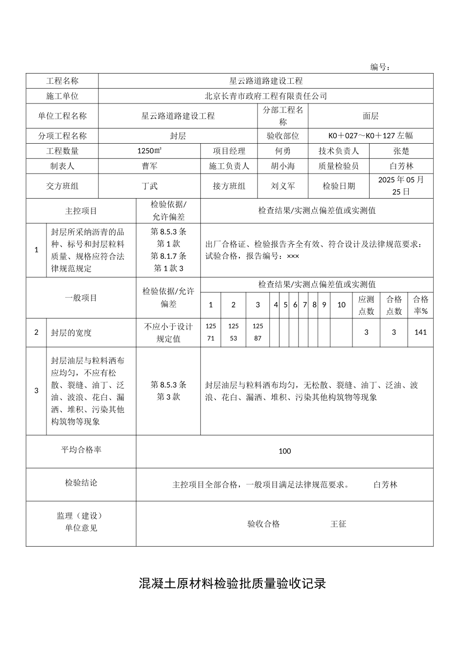 管道闭水试验记录表_第2页