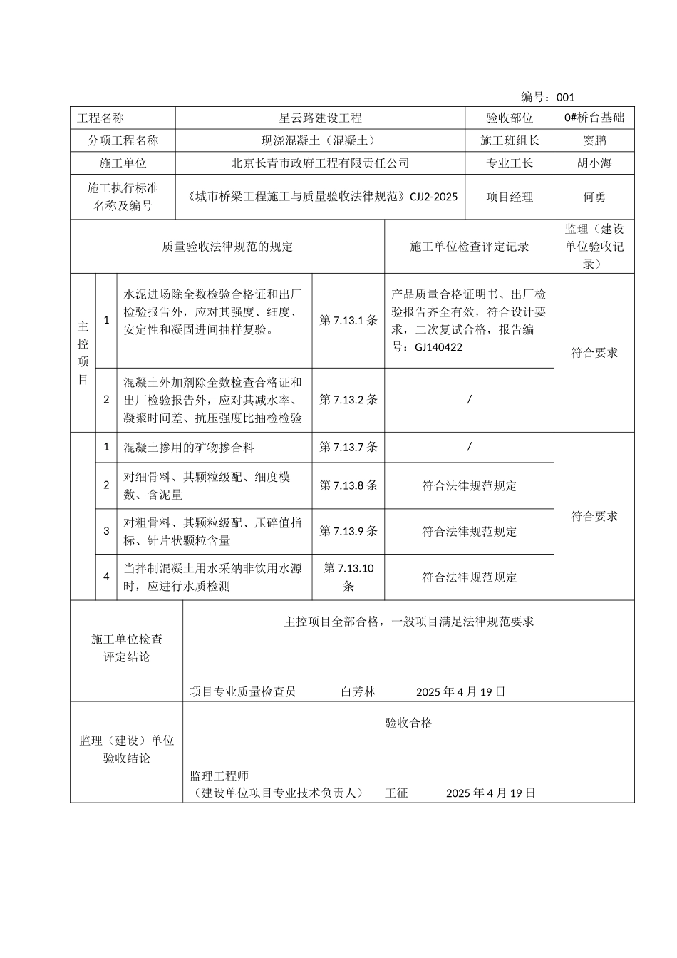 管道闭水试验记录表_第3页