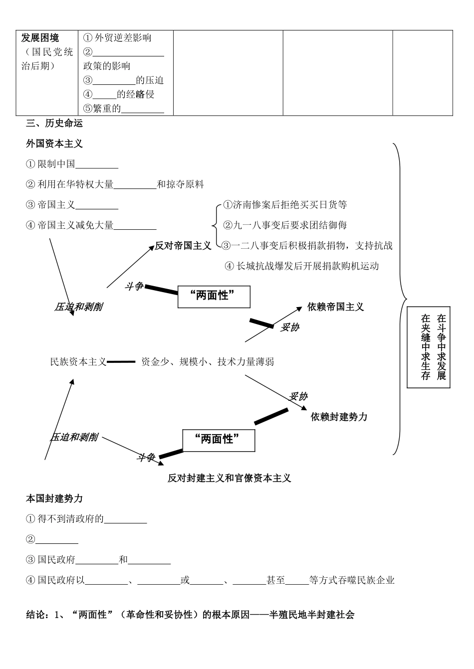 浙江省镇海中学2013届高考历史一轮复习 专题二 近代民族资本主义的曲折发展学案 人民版必修2_第3页