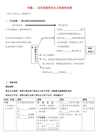 浙江省镇海中学2013届高考历史一轮复习 专题二 近代民族资本主义的曲折发展学案 人民版必修2