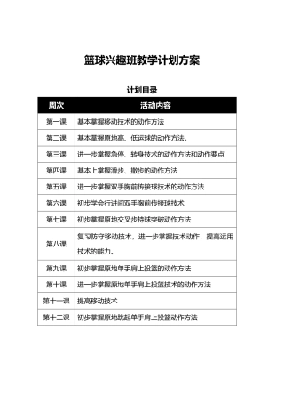 篮球兴趣班教学计划以及教案word格式文档模板